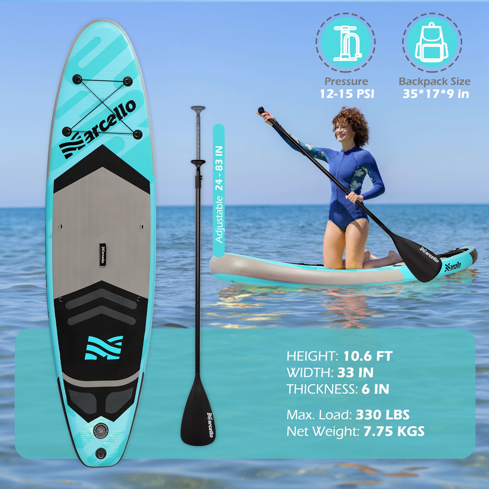 SPRAY 10'6'' All Around Inflatable Board