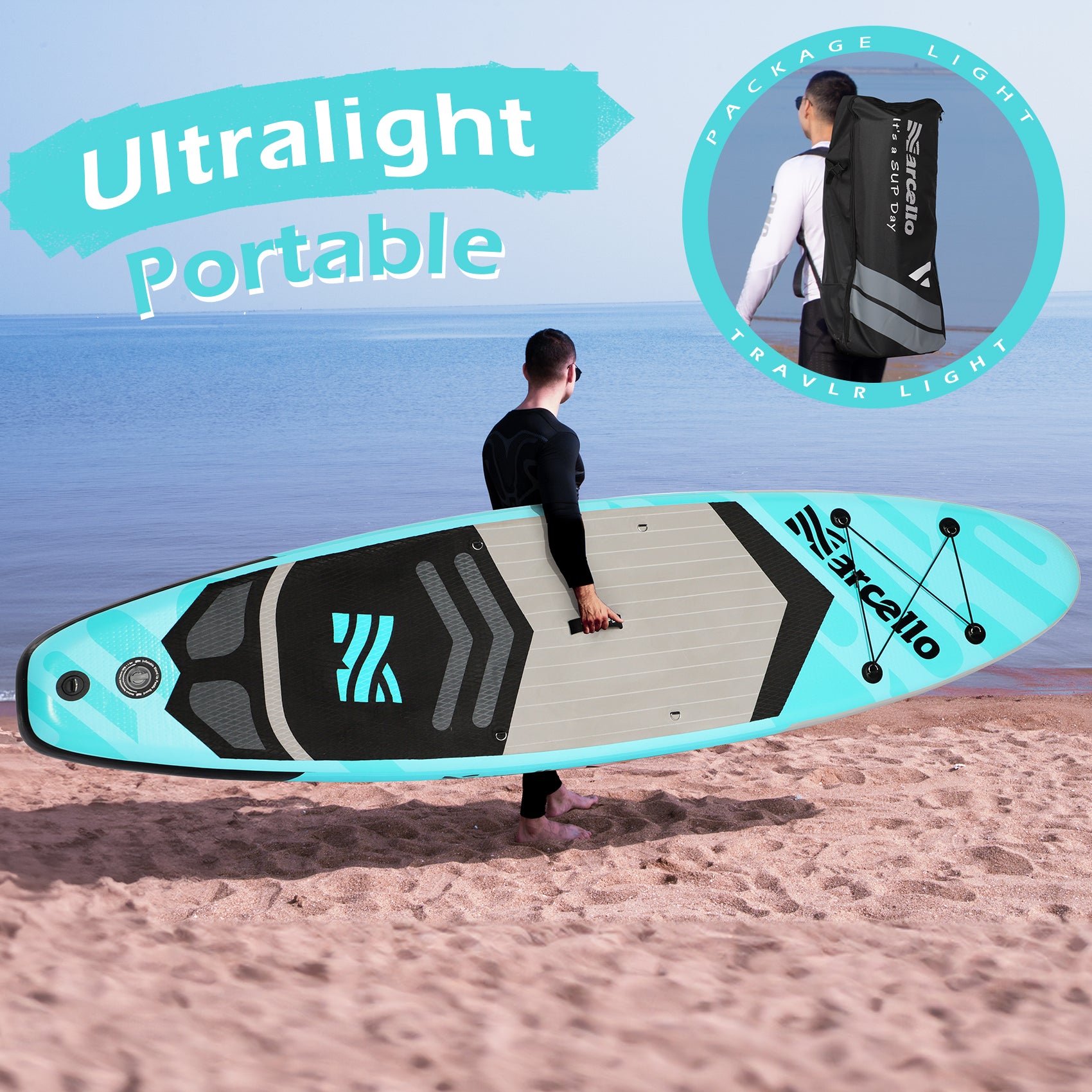 SPRAY 10'6'' All Around Inflatable Board