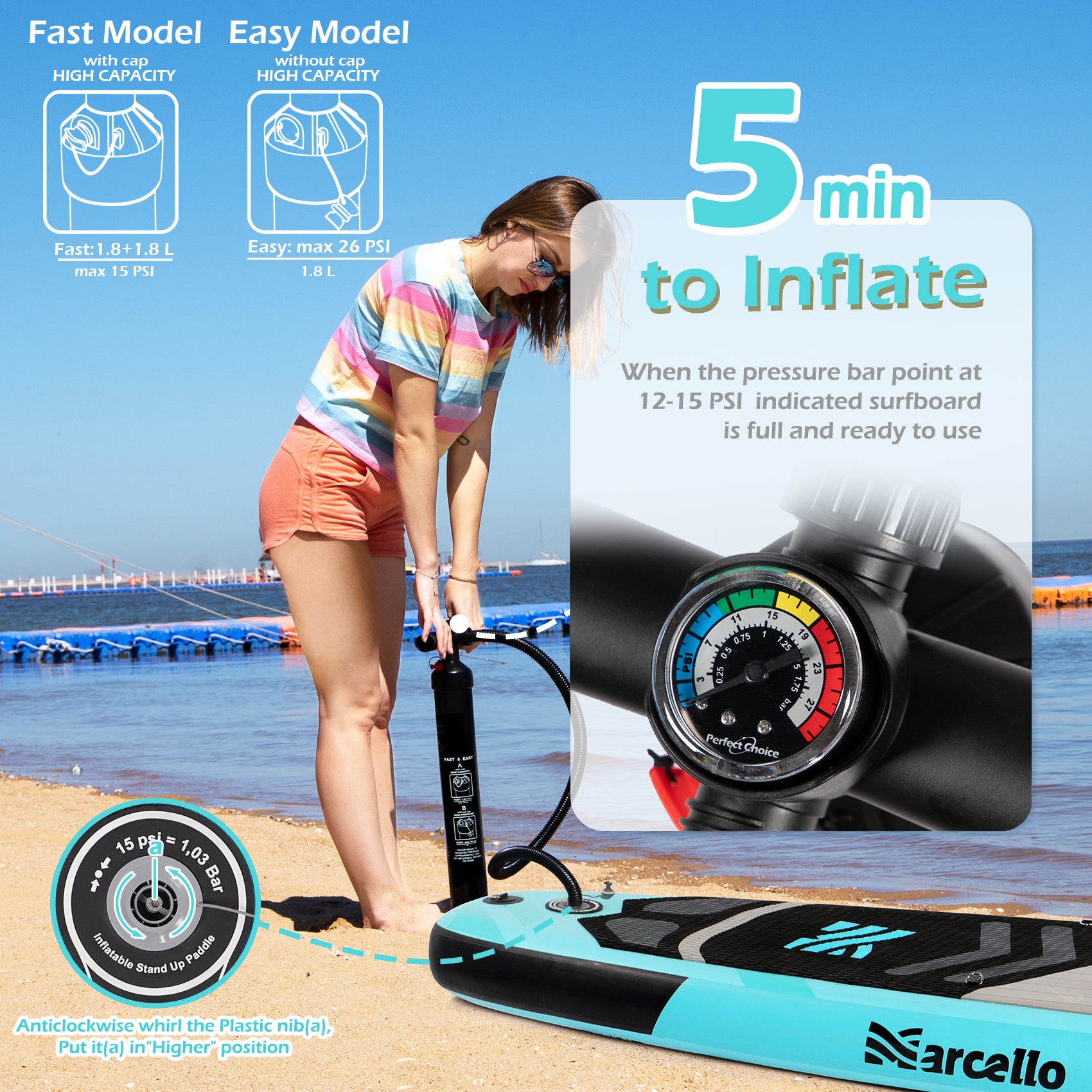 SPRAY 10'6'' All Around Inflatable Board