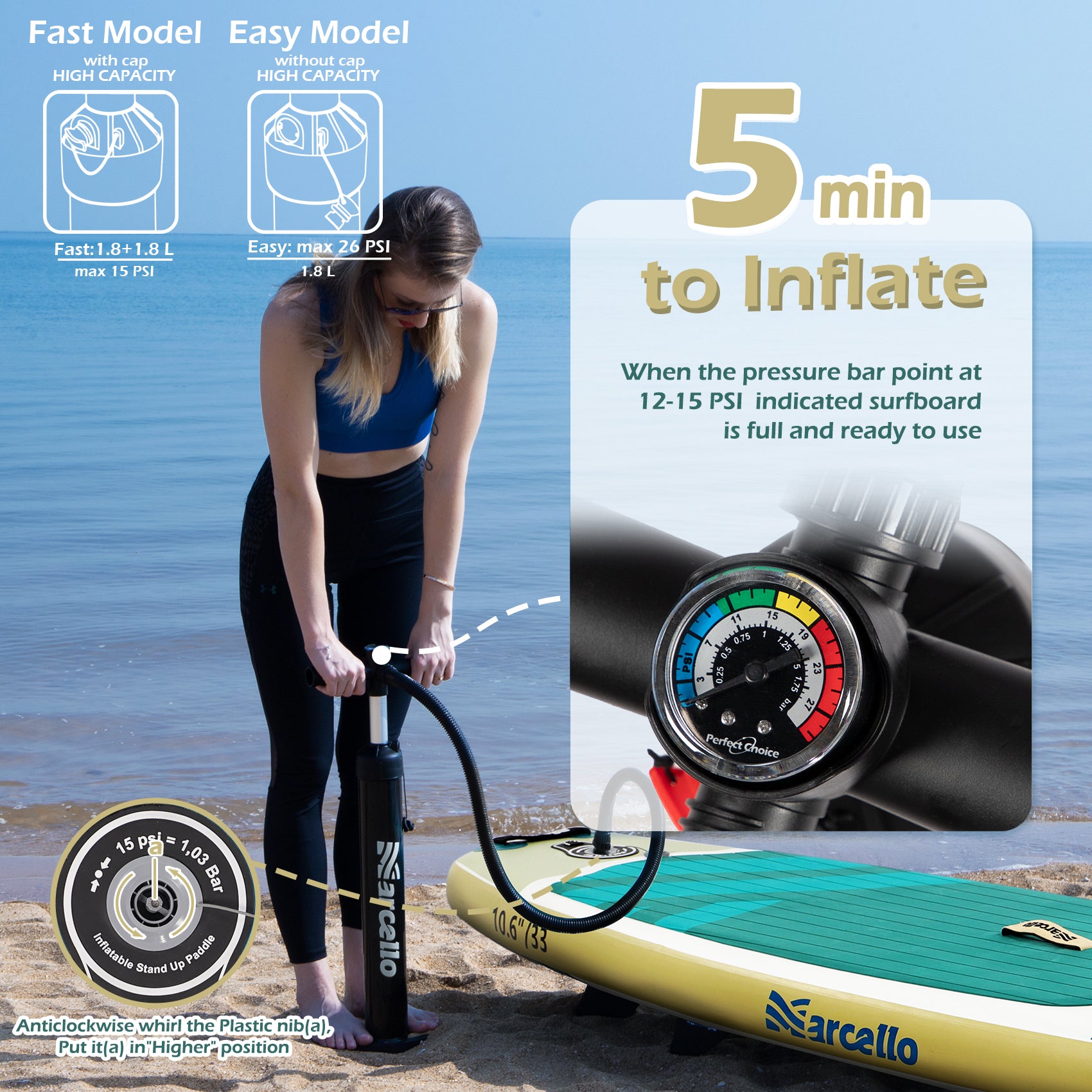 JUNGLE 10'6'' All Around Inflatable Paddle Board
