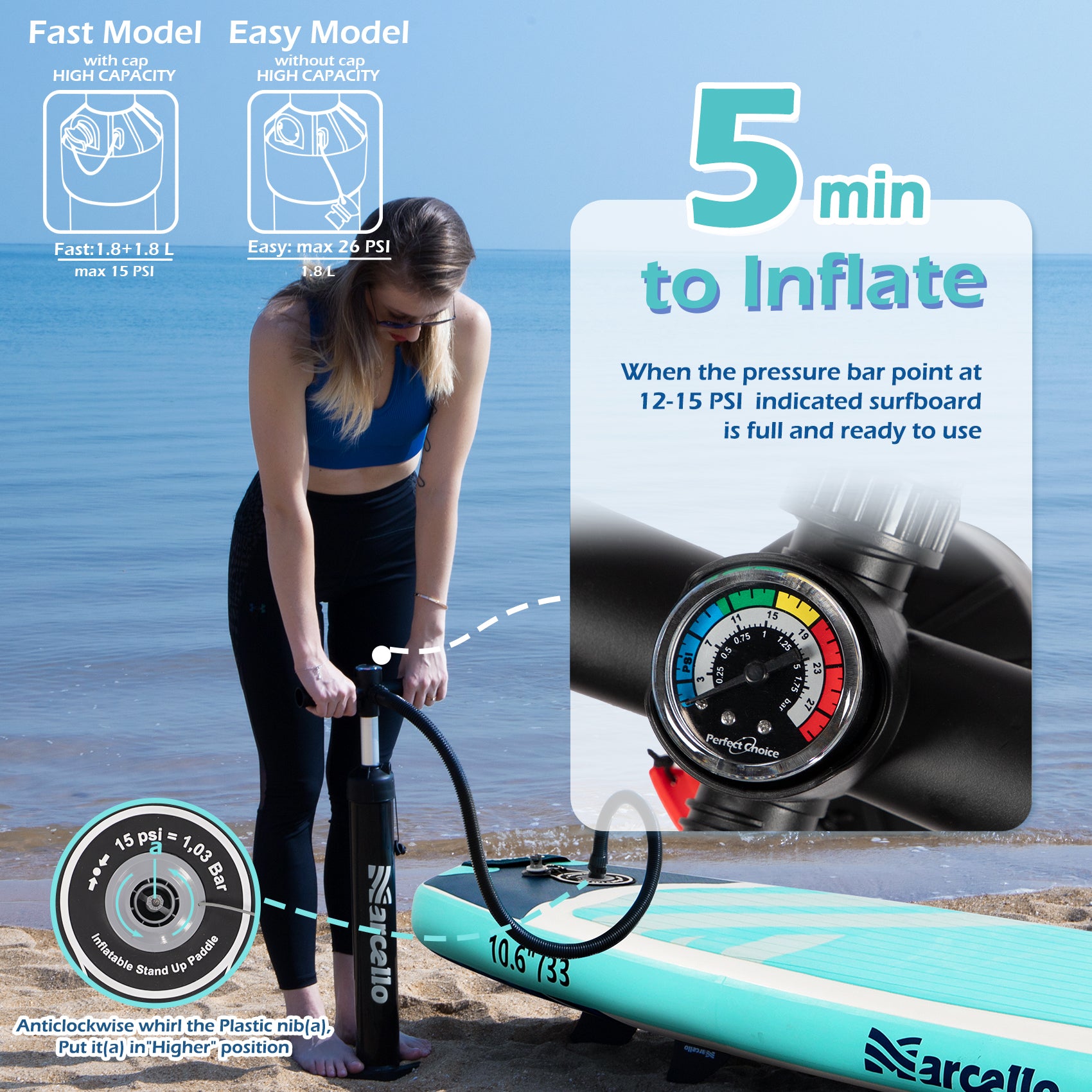 DREAM 10'6'' All Around Inflatable Paddle Board