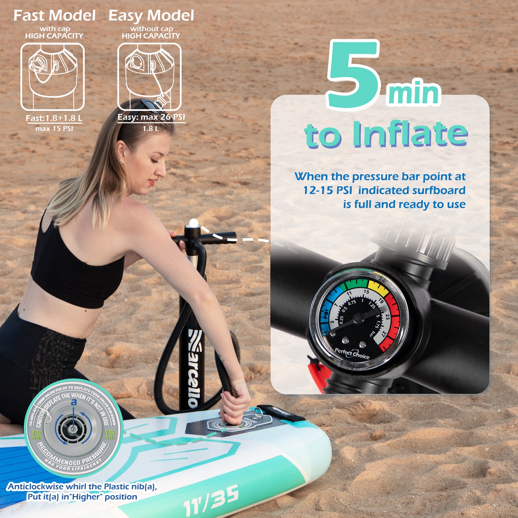 VERDANT 11' All Around Inflatable Paddle Board