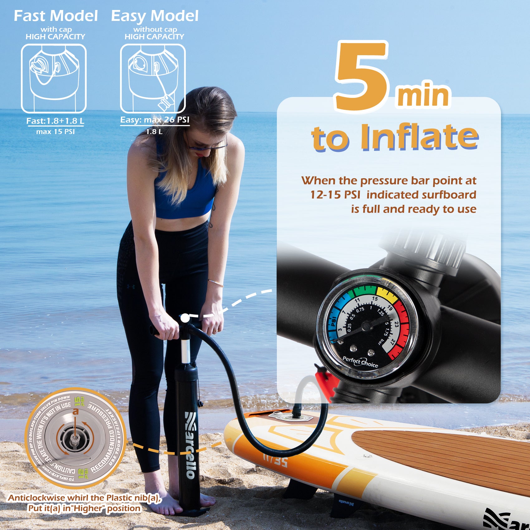 EAGAR 11' All Around Inflatable Paddle Board